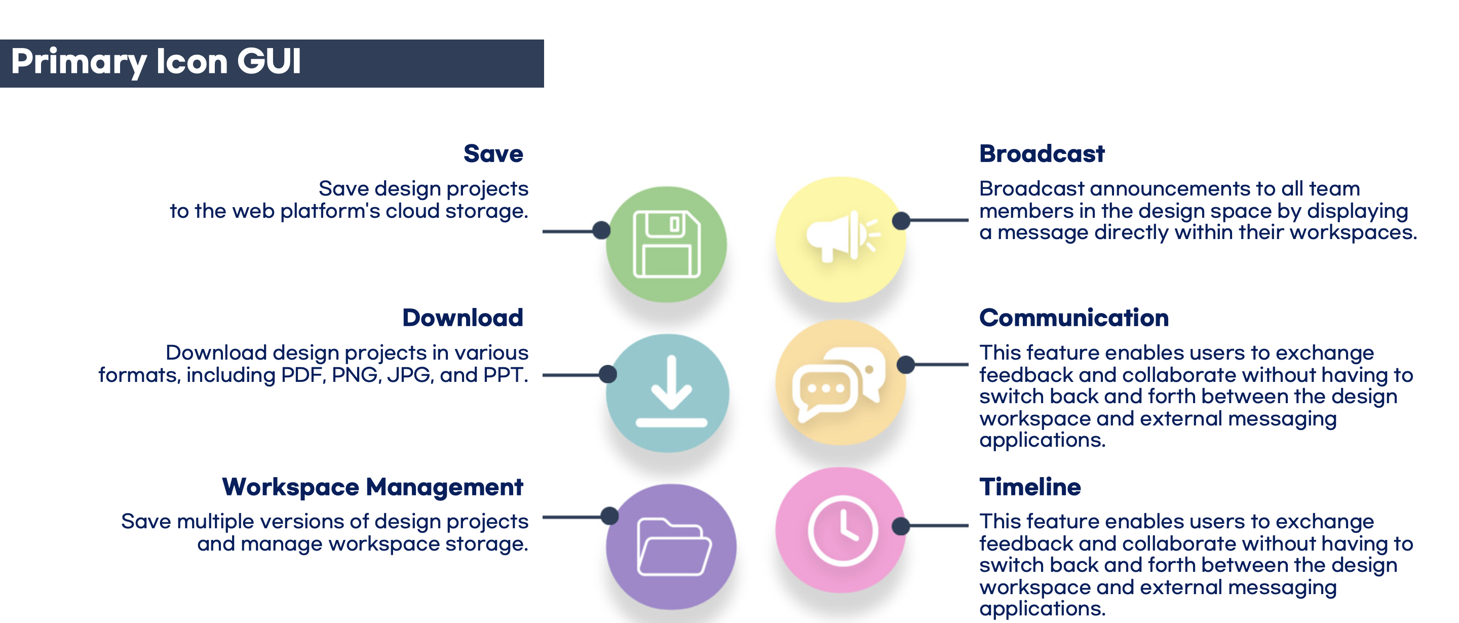 Icon overview 1