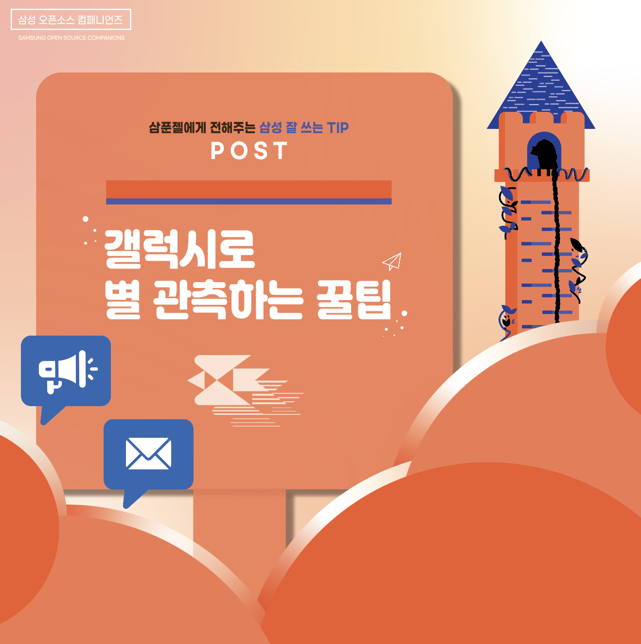 Interface overview